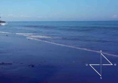 WEST BALI BEACHFRONT GUESTHOUSE FOR SALE